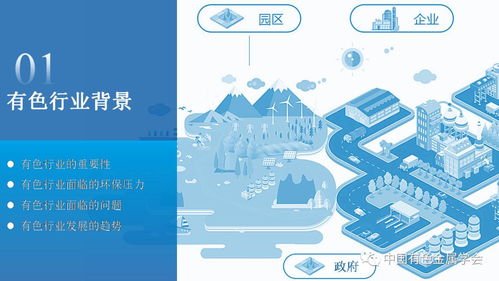 做好有色企業的環保管家 新材料技術推廣服務助力全產業鏈綠色發展